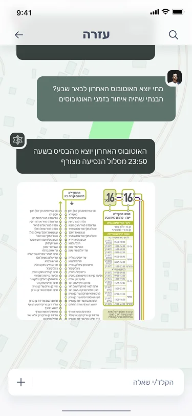 idf help