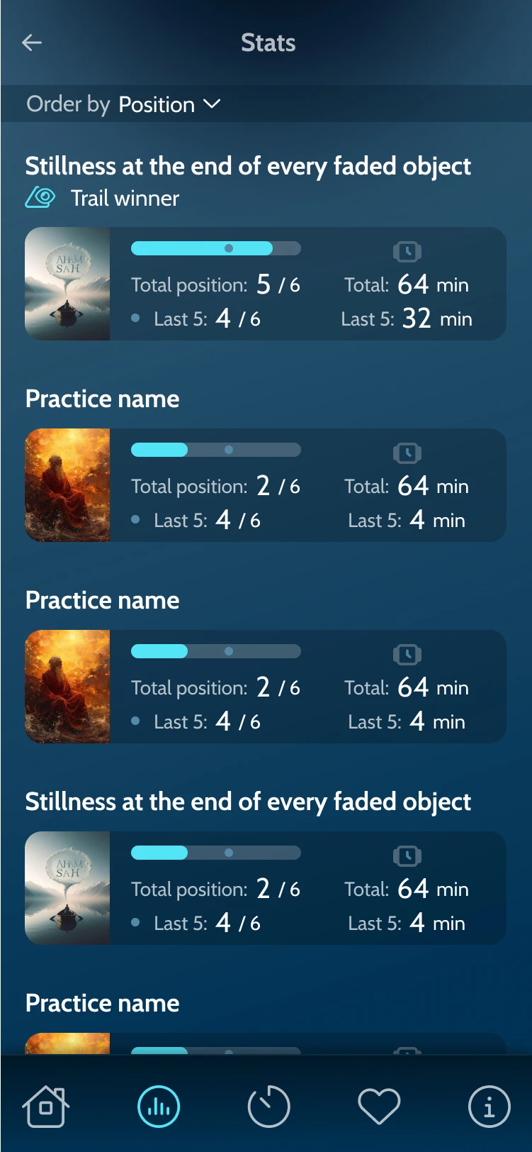 Still stats